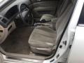 2006 Powder White Pearl Hyundai Sonata GLS  photo #6