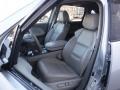 2007 Billet Silver Metallic Acura MDX Sport  photo #14