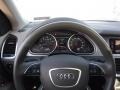 Glacier White Metallic - Q7 3.0 Prestige quattro Photo No. 30