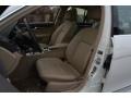 Arctic White - C 300 4Matic Photo No. 13