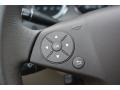 Arctic White - C 300 4Matic Photo No. 19