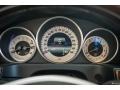 2016 Mercedes-Benz E 350 4Matic Wagon Gauges
