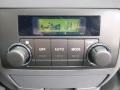Wave Line Pearl - Highlander Hybrid Limited 4WD Photo No. 14