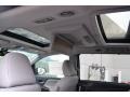 Entertainment System of 2016 Sienna Limited Premium AWD