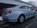 Blue Sky Metallic - Sonata Hybrid Photo No. 3
