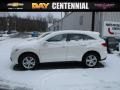 White Diamond Pearl - RDX Technology Photo No. 1