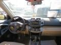 Super White - RAV4 I4 Photo No. 20
