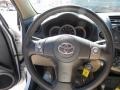 Super White - RAV4 I4 Photo No. 26