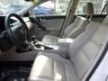 Bellanova White Pearl - TSX Technology Sport Wagon Photo No. 8