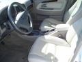 White - S40 1.9T Photo No. 5