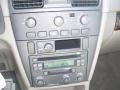 White - S40 1.9T Photo No. 21