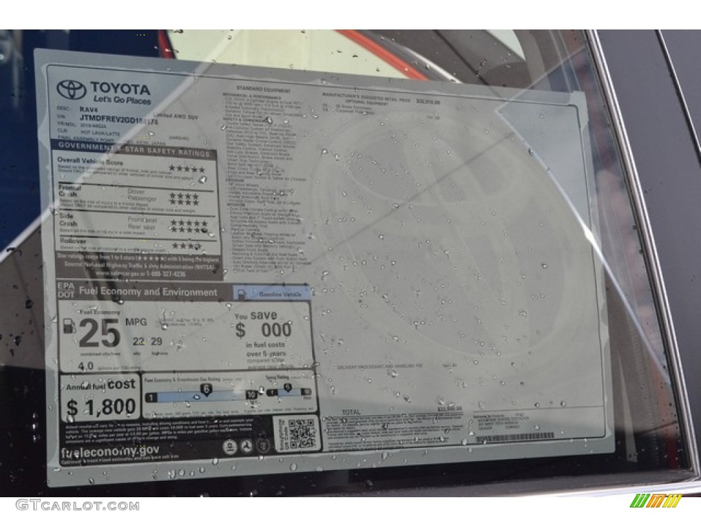 2016 Toyota RAV4 Limited AWD Window Sticker Photos