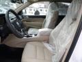 2016 Bright White Jeep Grand Cherokee Limited 4x4  photo #13