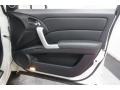 White Diamond Pearl - RDX Technology Photo No. 18