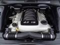 4.5 Liter DOHC 32-Valve V8 Engine for 2006 Porsche Cayenne S #110483169