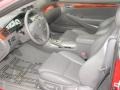 Absolutely Red - Solara SLE V6 Convertible Photo No. 2