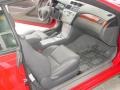 2006 Absolutely Red Toyota Solara SLE V6 Convertible  photo #9