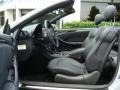 Iridium Silver Metallic - CLK 350 Cabriolet Photo No. 9
