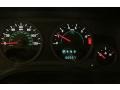 Dark Slate Gray Gauges Photo for 2008 Jeep Compass #110777403
