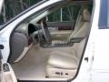 Ceramic White Pearlescent - LS V8 Photo No. 9