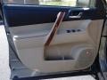 Cypress Green Pearl - Highlander Limited 4WD Photo No. 18