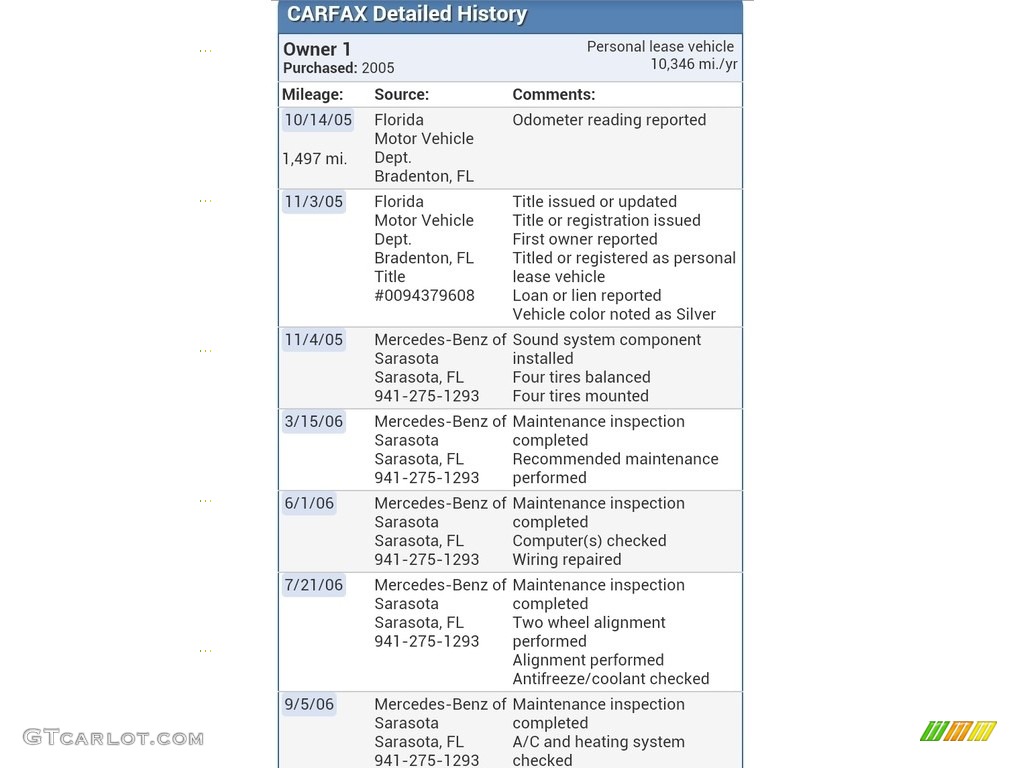 2005 SL 600 Roadster - Brilliant Silver Metallic / Ash photo #104