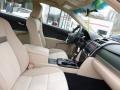 2014 Creme Brulee Metallic Toyota Camry LE  photo #3