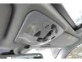Glacier White - C 320 Sedan Photo No. 23