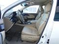 Aspen White Pearl - MDX Technology Photo No. 4