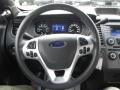 Charcoal Black Steering Wheel Photo for 2014 Ford Taurus #111180931