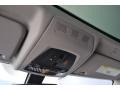 Alpine White - 5 Series 528i Sedan Photo No. 14