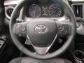 2016 Magnetic Gray Metallic Toyota RAV4 Limited  photo #31