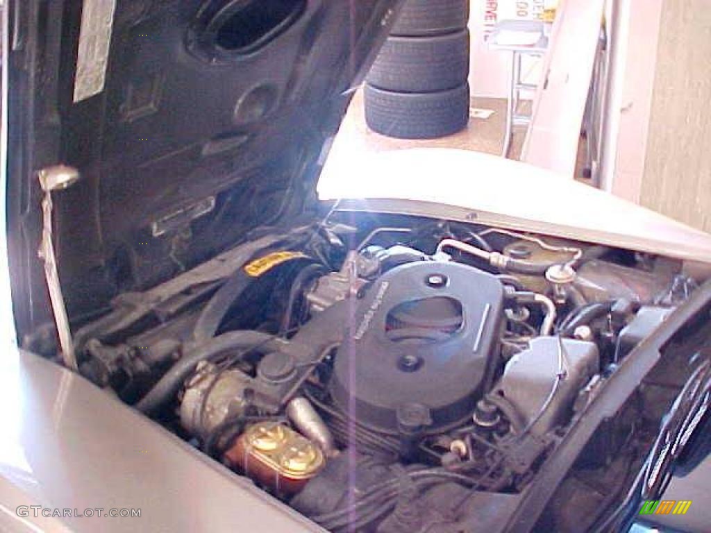 1982 Chevrolet Corvette Collector Edition Hatchback Engine Photos