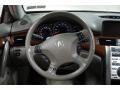 Lakeshore Silver Metallic - RL 3.5 AWD Sedan Photo No. 29