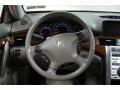 2006 Lakeshore Silver Metallic Acura RL 3.5 AWD Sedan  photo #29