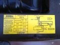 Info Tag of 1977 CJ5 Golden Eagle