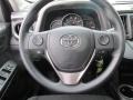 Silver Sky Metallic - RAV4 LE Photo No. 28