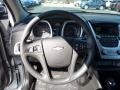 Silver Ice Metallic - Equinox LS AWD Photo No. 18