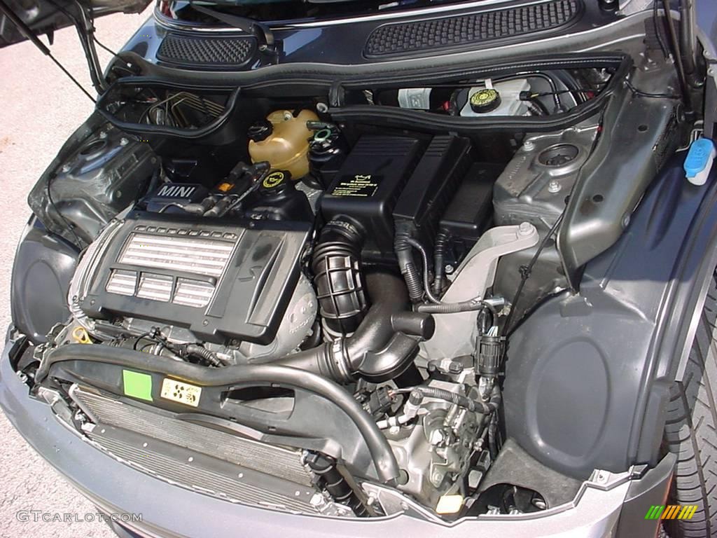 2005 Cooper S Hardtop - Dark Silver Metallic / Space Grey/Panther Black photo #22