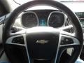 Summit White - Equinox LTZ AWD Photo No. 13