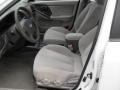 2004 Nordic White Hyundai Elantra GLS Sedan  photo #12