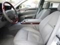 Iridium Silver Metallic - S 550 4Matic Sedan Photo No. 5
