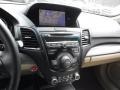 Kona Coffee Metallic - RDX Technology AWD Photo No. 24