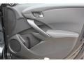Modern Steel Metallic - RDX Technology Photo No. 22