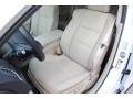 White Diamond Pearl - RDX Technology Photo No. 16