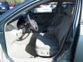 Aloe Green Metallic - Camry LE Photo No. 12