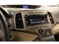 Blizzard White Pearl - Venza I4 Photo No. 9