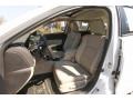 Bellanova White Pearl - ILX Premium Photo No. 9
