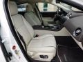 2015 Polaris White Jaguar XJ XJL Portfolio  photo #19