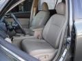Cypress Green Pearl - Highlander SE 4WD Photo No. 13